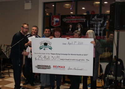 Queensway Carleton Hospital Bowling night 2018 cheque  scaled